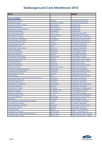 SalzburgerLand Card Attraktionen 2012