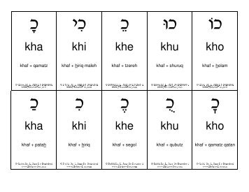 3 Khaf flashcards with vowels and English.dwd - HebrewDoc