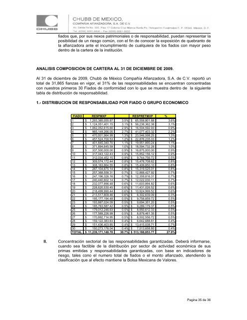 Notas de RevelaciÃƒÂ³n de InformaciÃƒÂ³n Adicional a los Estados ...