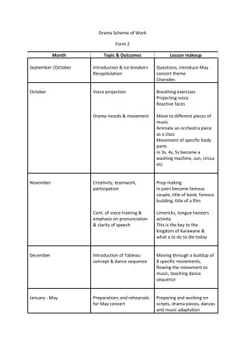 Scheme of Work - St Joseph School, Blata l-Bajda