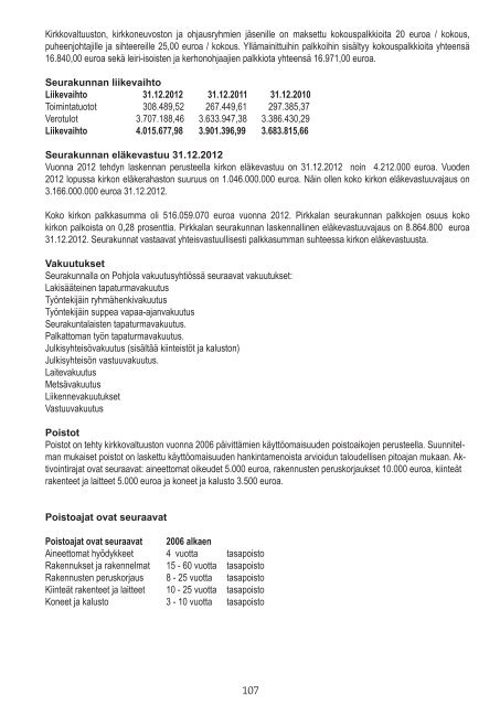 toimintakertomus ja tase_2012_ei leikkuuvaroja.pdf - Pirkkalan ...