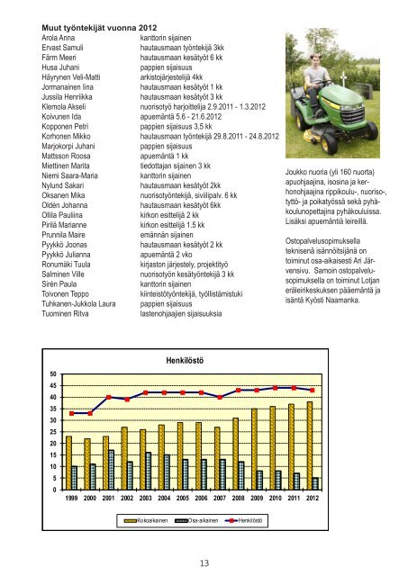 toimintakertomus ja tase_2012_ei leikkuuvaroja.pdf - Pirkkalan ...