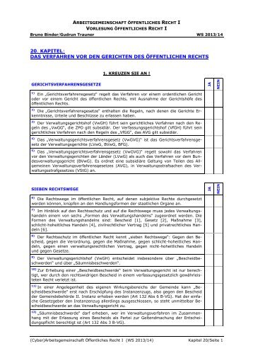 Studienbuch Kapitel 20 - wirtschaftsrecht@jku.at