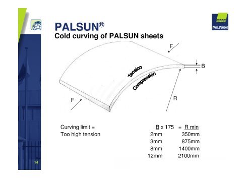 PALSUN® - Palram Germany GmbH