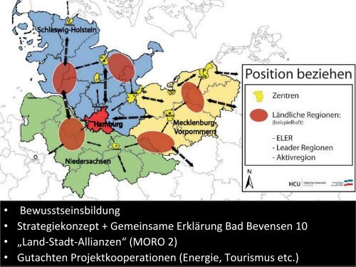 Prof. Dr.-Ing. JÃ¶rg Knieling / Dipl.-Geogr. Guido Sempell - ARL