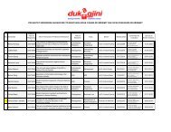 Approved reserch Plan 2008-2014