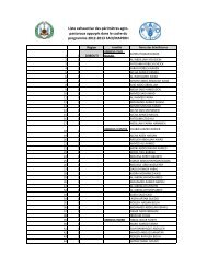 pastoraux appuyés dans le cadre du programme 2012-2013 FAO ...