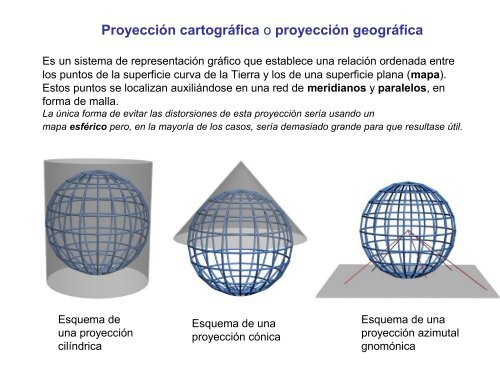 proyecciones - cartas