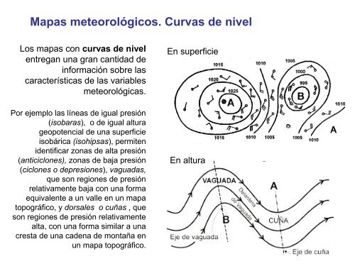 proyecciones - cartas