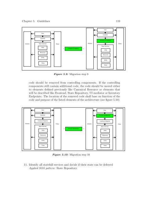 Migration of a Chosen Architectural Pattern to Service Oriented ...