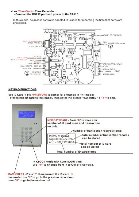 TA01C iProx Access Control / Time Clock for 5000 users ... - Avea.cc