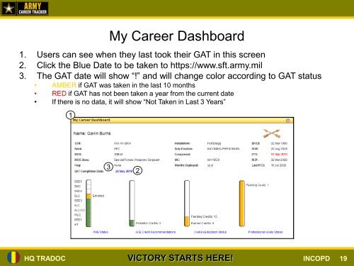 Army Career Tracker (ACT) CMF 88 - U.S. Army