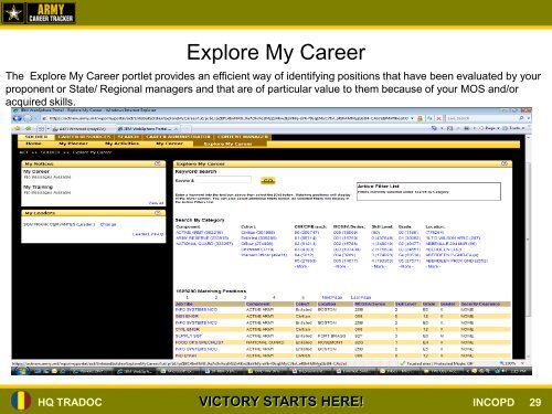 Army Career Tracker (ACT) CMF 88 - U.S. Army