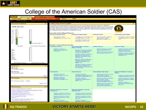 Army Career Tracker (ACT) CMF 88 - U.S. Army