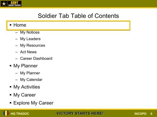 Army Career Tracker (ACT) CMF 88 - U.S. Army