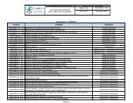 FORMATO Listado de Documentos Externos - Colombiana de Salud