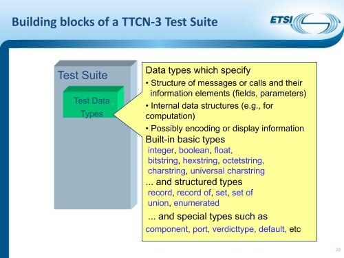 Tutorial - TTCN-3