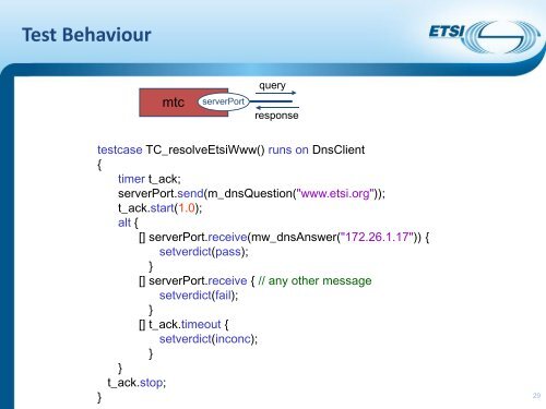 Tutorial - TTCN-3