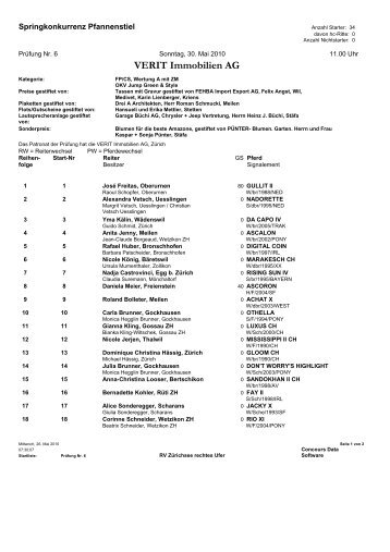 VERIT Immobilien AG - KVZrU-Springkonkurrenz Pfannenstiel/Meilen