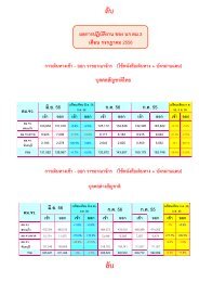 7.กรกฏาคม 2556 - กอง บังคับการ ตรวจ คน เข้า เมือง ๓