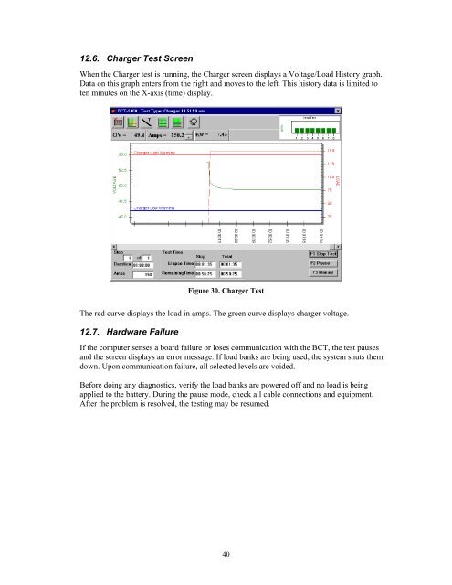 BCT-2000 Software and BCT-128 and BCT-256 User's Guide - Alber