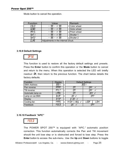 Power Spot 250 User Manual (pdf) - Elation Professional