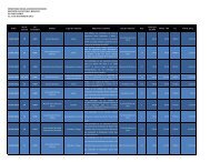 ministerio de relaciones exteriores reporte de viaticos y boletos en ...