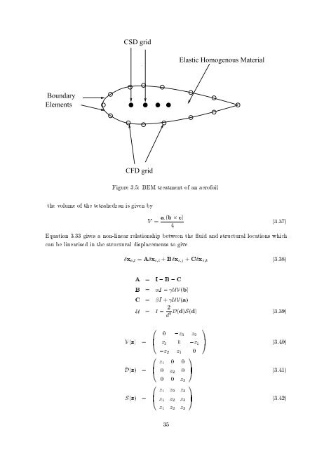 Aeroelastic Analysis of Aircraft with Control Surfaces ... - CFD4Aircraft