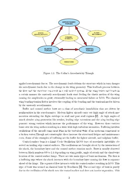 Aeroelastic Analysis of Aircraft with Control Surfaces ... - CFD4Aircraft