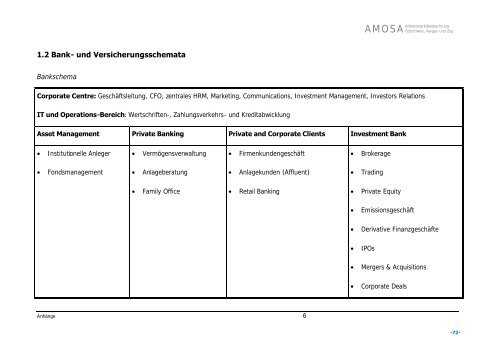 Arbeitsberichte - AMOSA