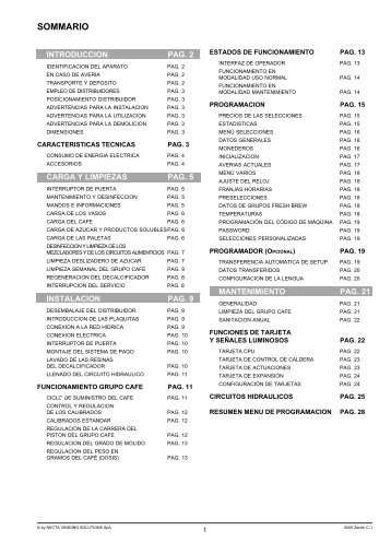 necta zenith - Electrovending