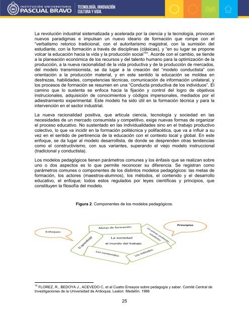 proyecto educativo institucional - Instituto Tecnológico Pascual Bravo