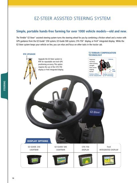 Trimble 2010 - GPS Ontario