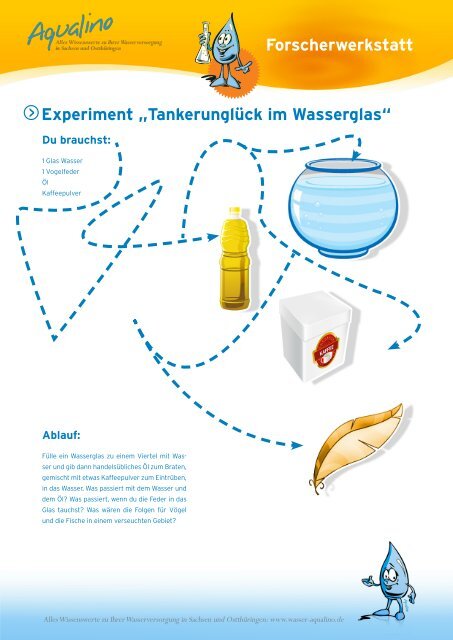 Experiment A A Aztankerunglaƒa Ck Im Wasserglasa A Aœ Forscherwerkstatt