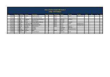 Class 1 Prelim 14 (20 X 40) Arena 3 Judge: Nick ... - British Dressage