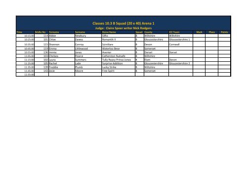 Class 1 Prelim 14 (20 X 40) Arena 3 Judge: Nick ... - British Dressage