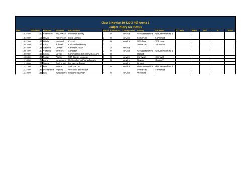 Class 1 Prelim 14 (20 X 40) Arena 3 Judge: Nick ... - British Dressage