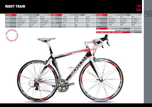 CatalOGUS 2011 - Mega-Cycle