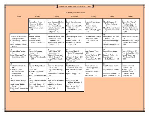 Family Tree Maker - D. A. Sharpe