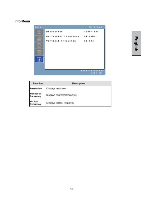 table of contents