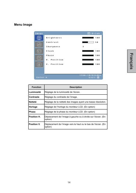 table of contents