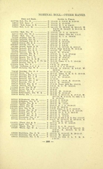 72nd Seaforth Highlanders of Canada - waughfamily.ca