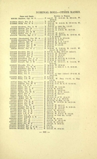 72nd Seaforth Highlanders of Canada - waughfamily.ca