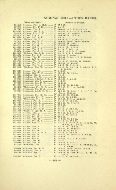 72nd Seaforth Highlanders of Canada - waughfamily.ca