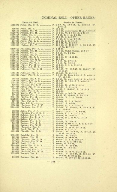 72nd Seaforth Highlanders of Canada - waughfamily.ca