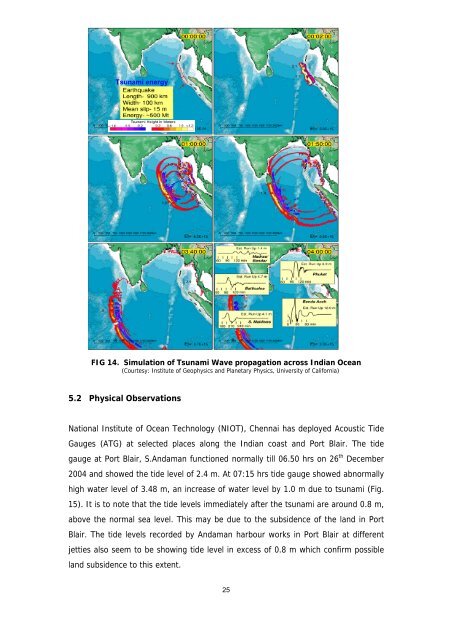 Tsunami Report(Page 21-40)