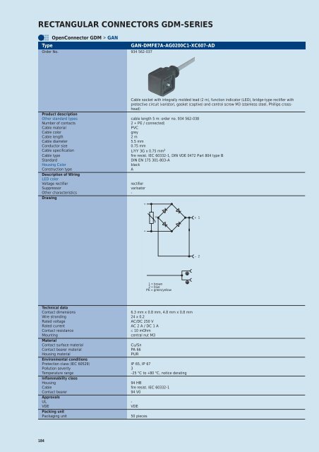 Download Hirschmann GDM Series Pdf - Northern Connectors