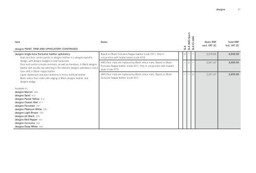 SLK-Class price list - Mercedes-Benz (UK)