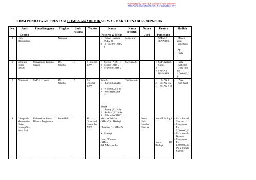 form pendataan prestasi lomba akademik siswa ... - BPK Penabur
