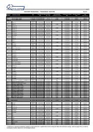 application list 2011-72 - Comercial Domlez